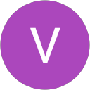 Vinod Aggarwal profile picture